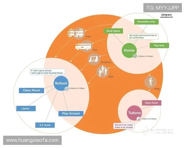 凯发网址全站登录页面设计理念与用户体验提升策略分析